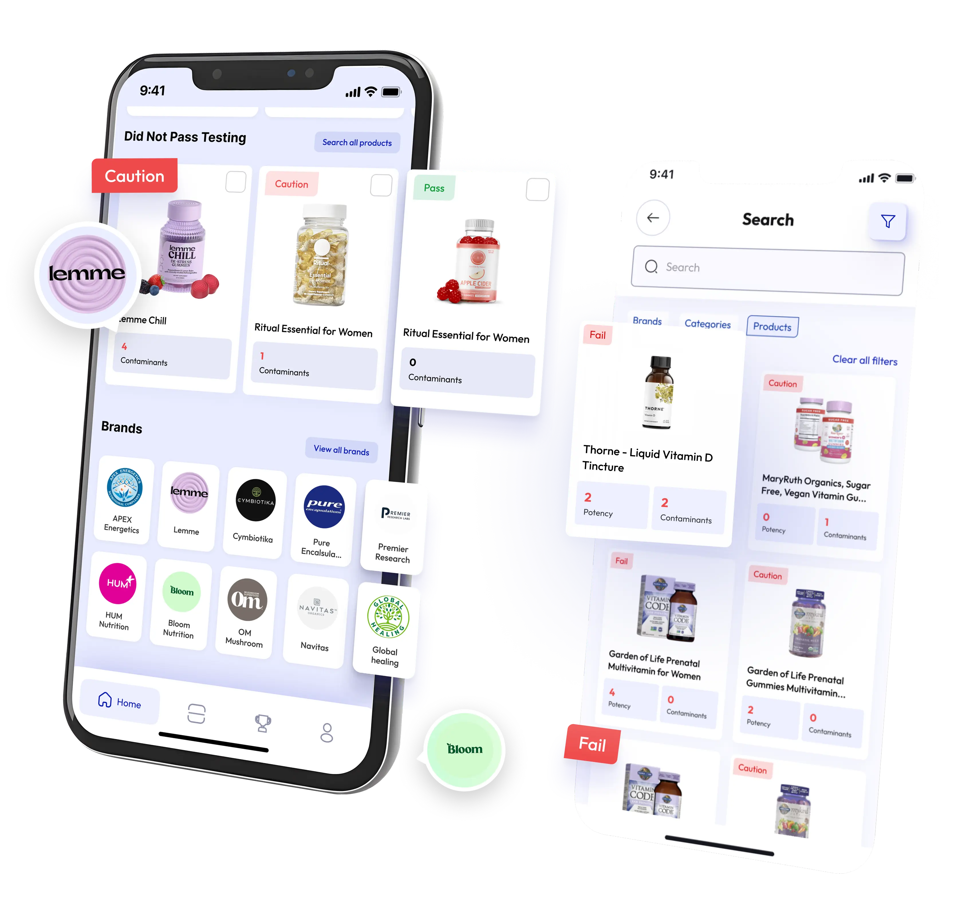 Top Products