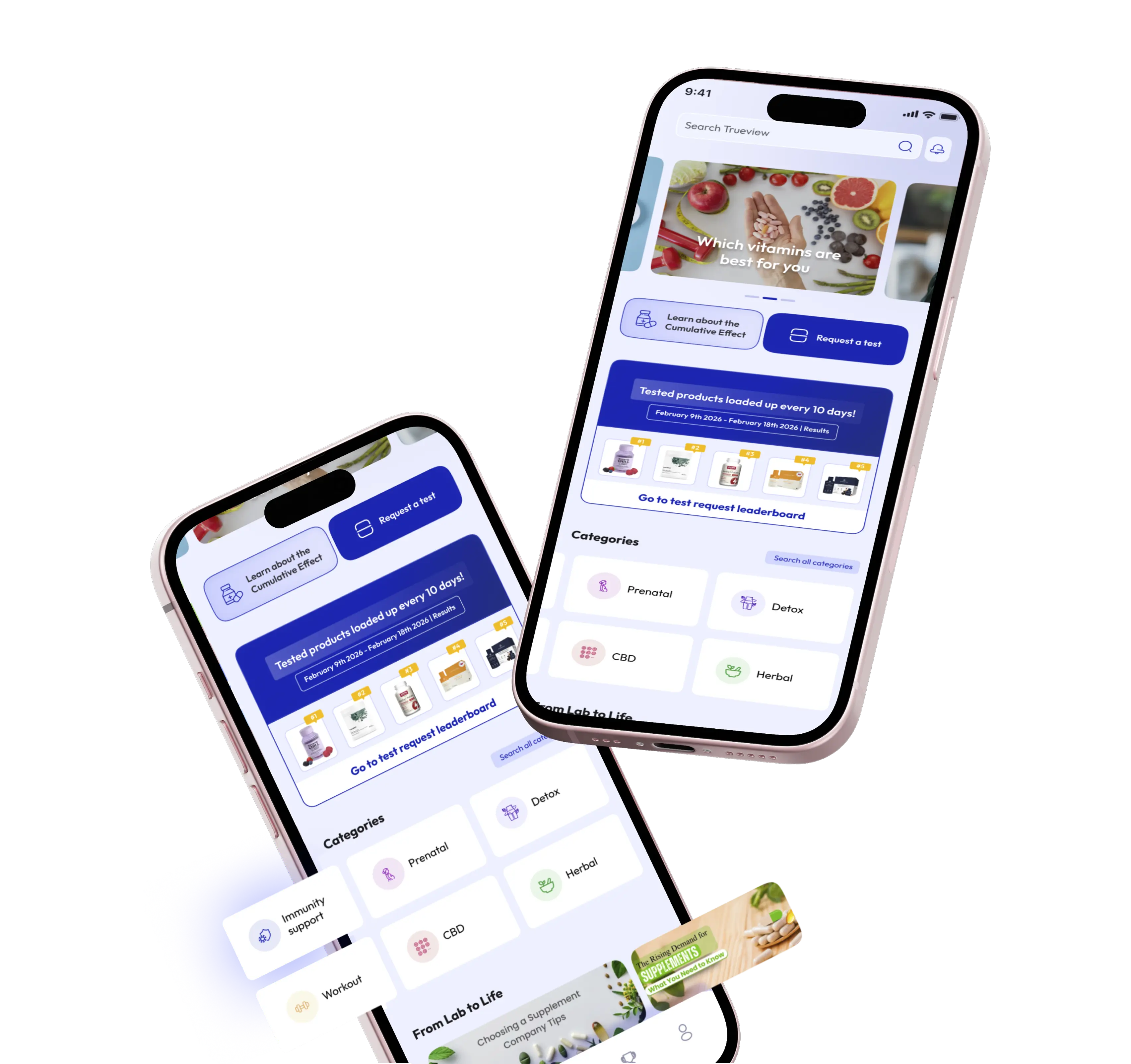 Weekly Category
