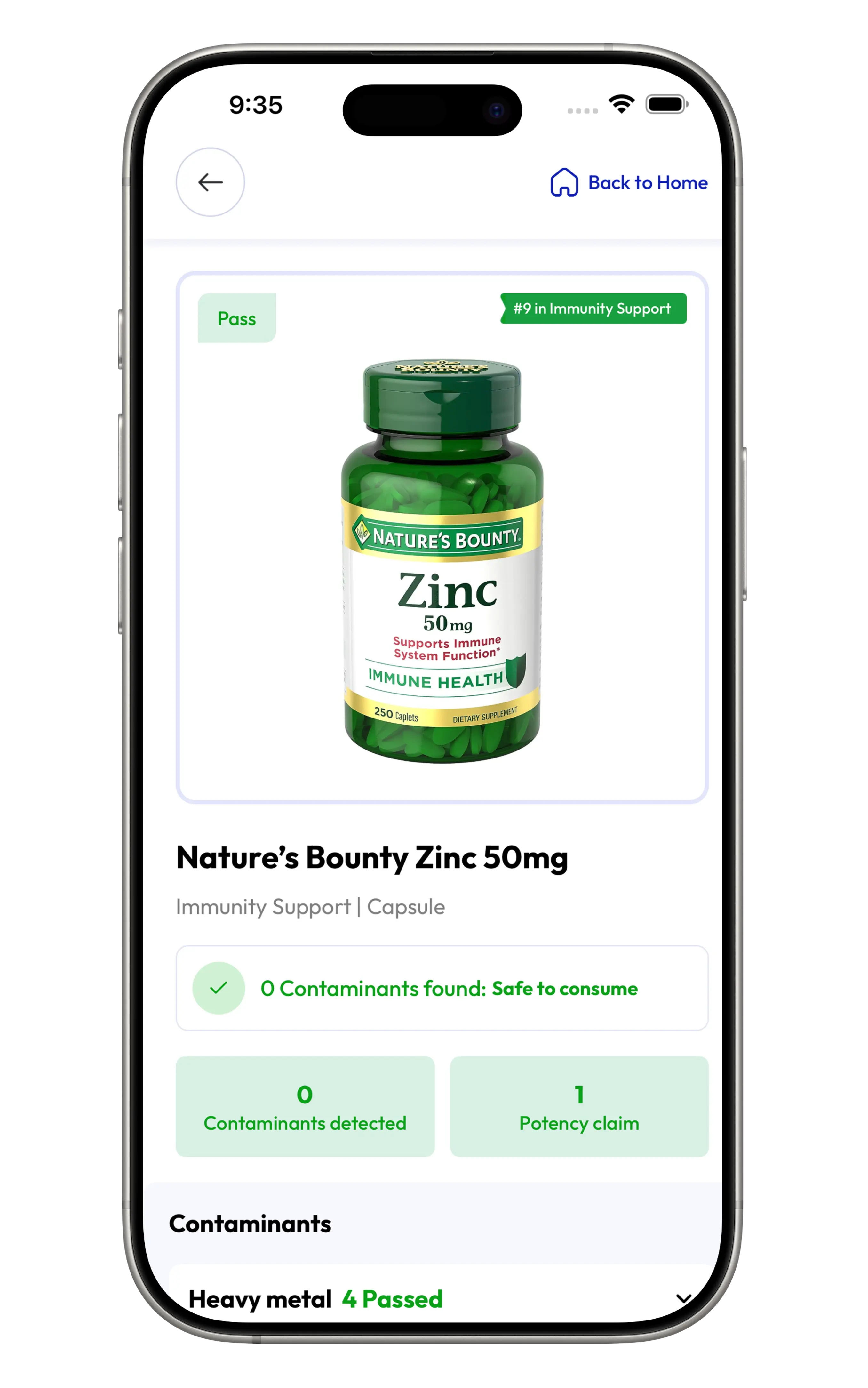 Nature's Bounty Zinc 50mg lab result